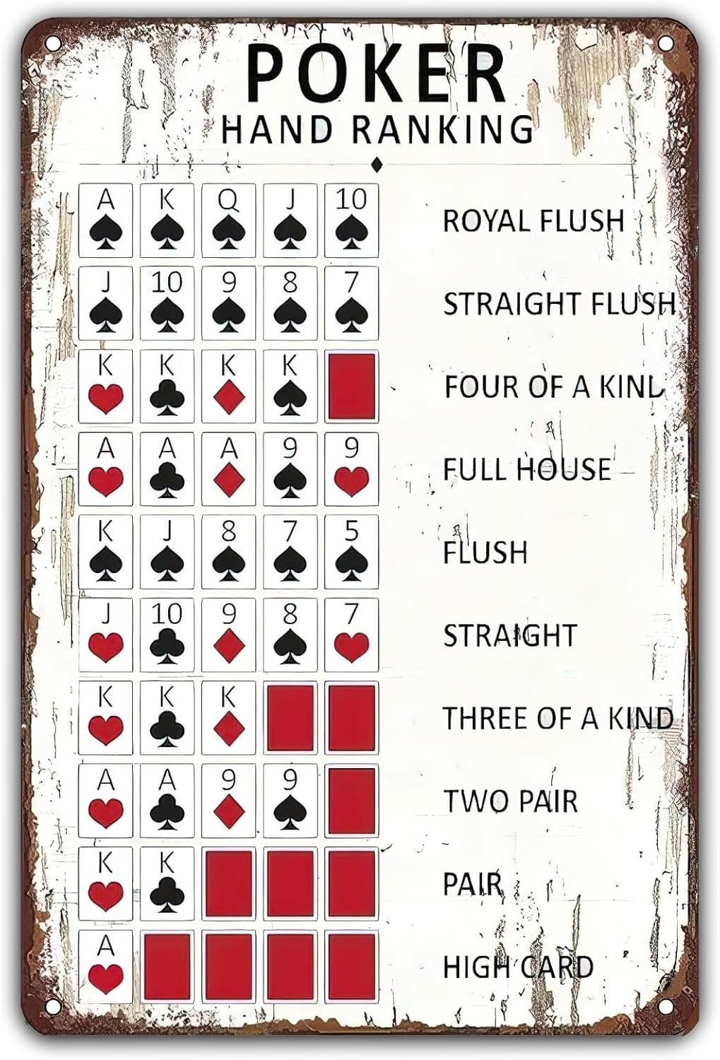 Poker Hand Ranking Vintage Met - مراجعة Yard Sign Blank وسعره