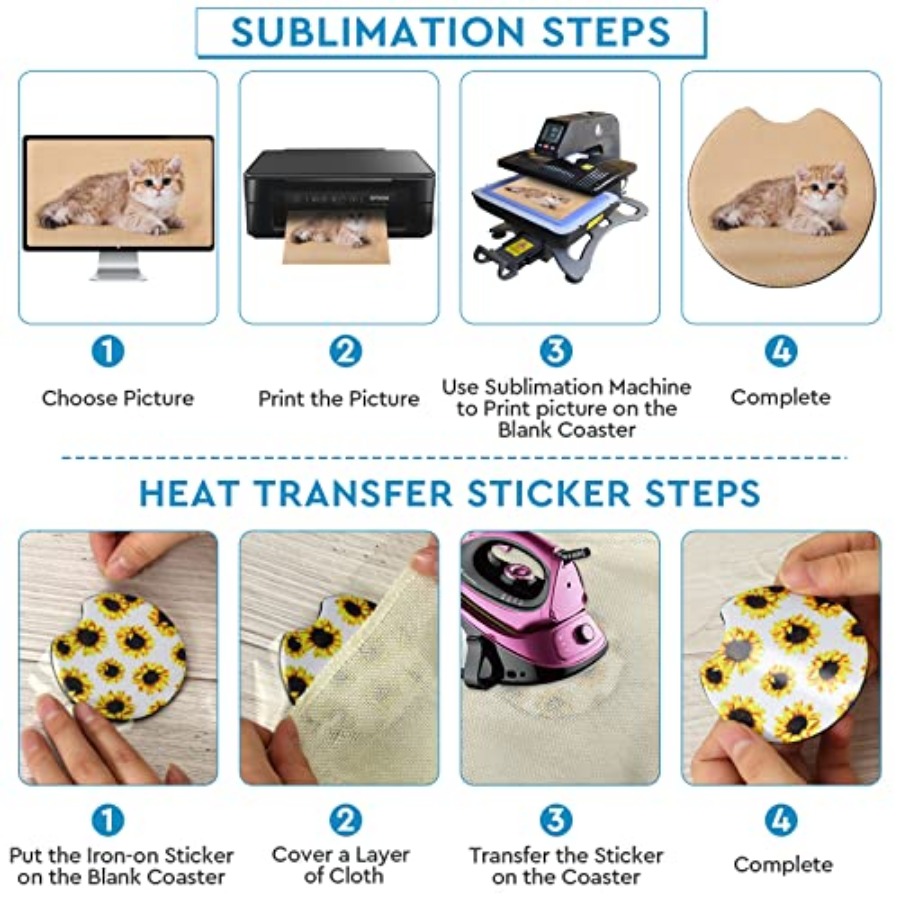 40PCS Sublimation Blank Car Co - مراجعة Coaster Sublimation Blank وسعره