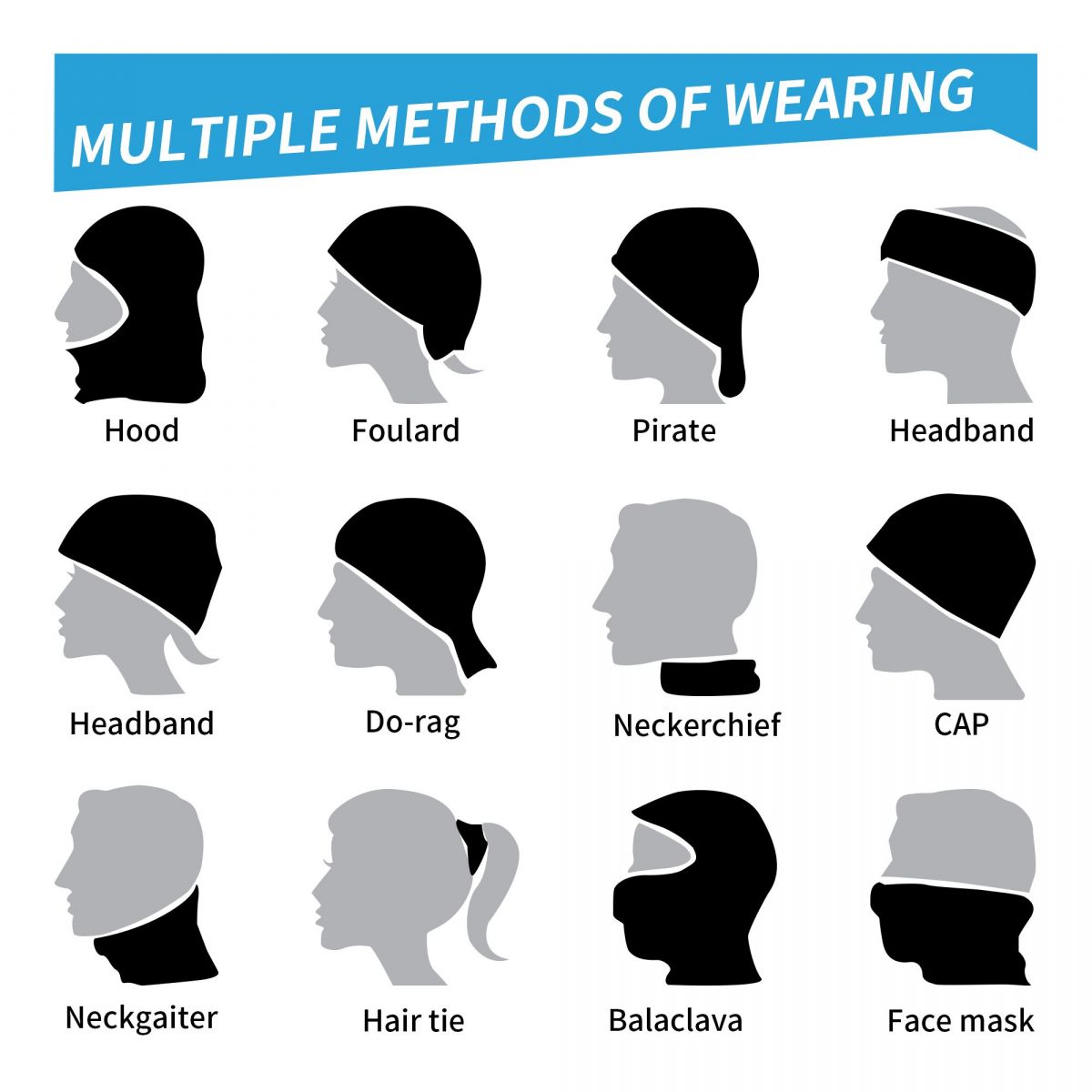 Middle Eastern Keffiyeh Bandan - مراجعة Bandana Blank White وسعره