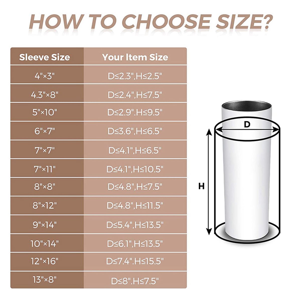 BAAE 420Pcs Sublimation Shrink - مراجعة Sublimation Mug White وسعره